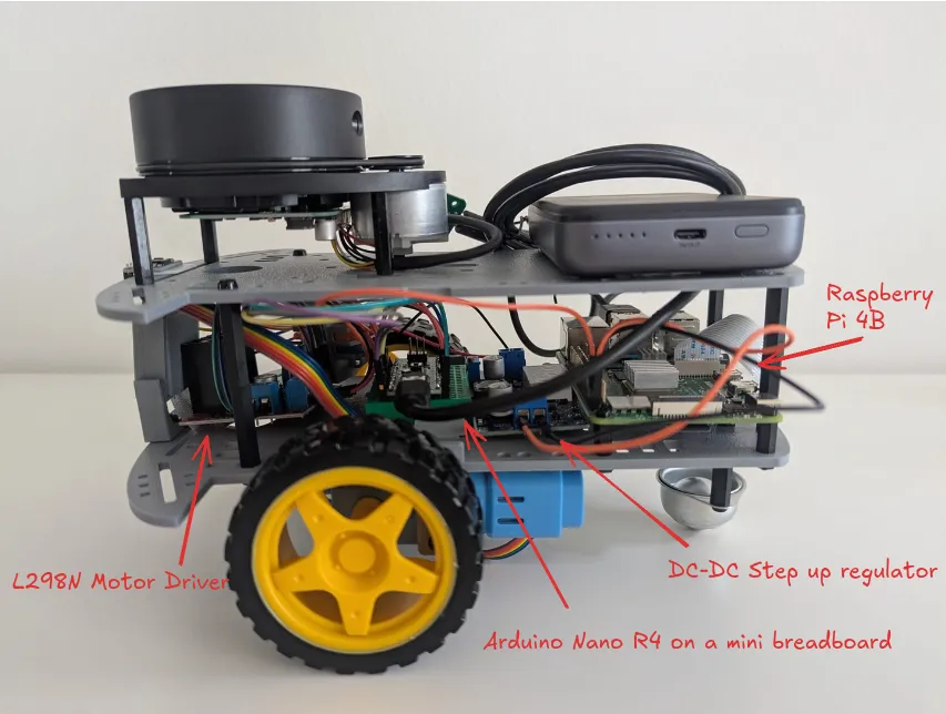 Andino robot left image