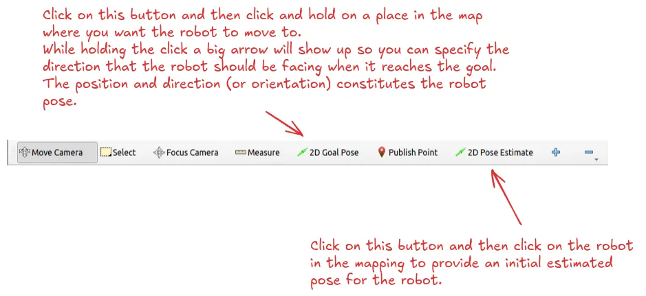 RViz Nav2 buttons for pose estimation and goal pose